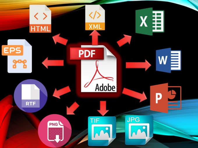 How to convert jpg files into one pdf