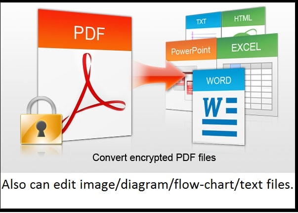 How can i convert a publisher file to pdf