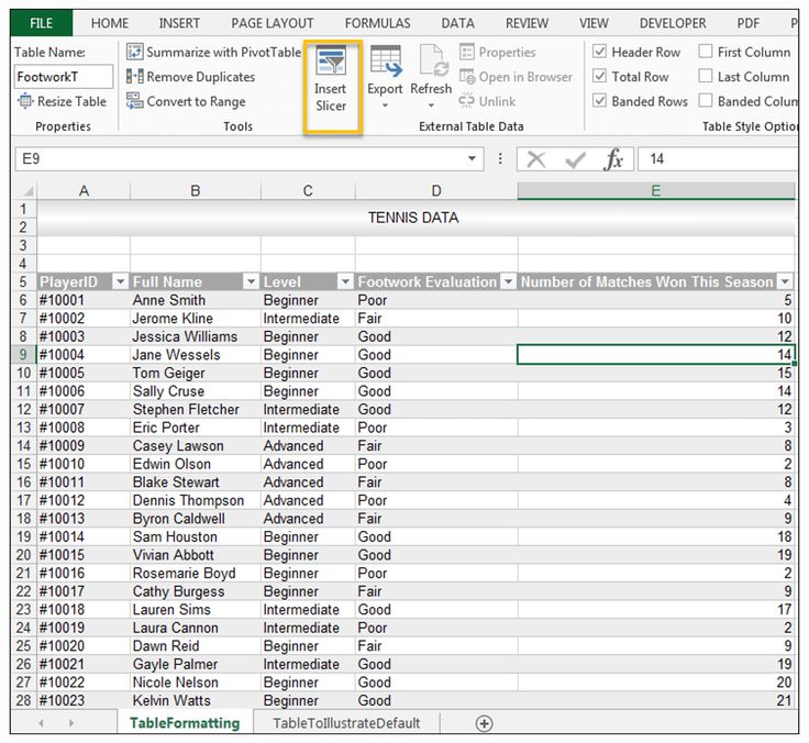 How to convert pdf file into excel spreadsheet