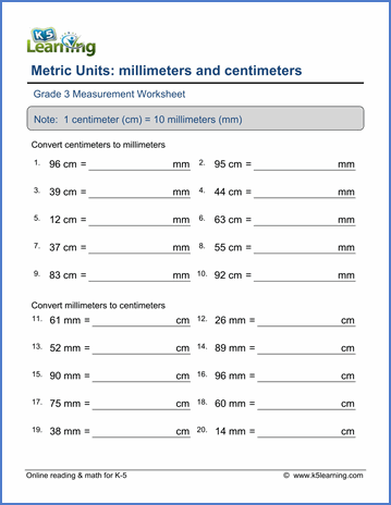 How to convert millimeters into liters