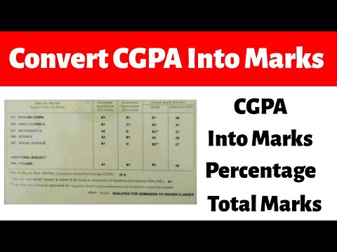 How to convert ppm into percentage