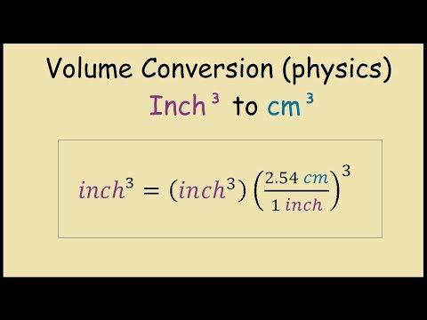 How do you convert inches into cubic feet